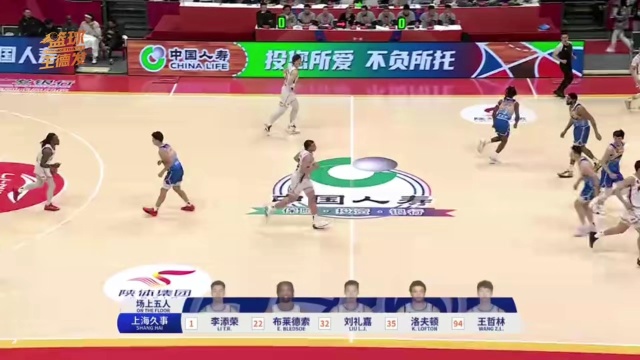 篮网的整体